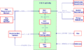 Thumbnail for version as of 20:01, 5 August 2011