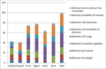 Thumbnail for version as of 17:01, 9 December 2013