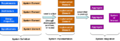 Thumbnail for version as of 20:42, 16 August 2011