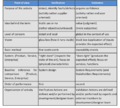 Thumbnail for version as of 03:29, 14 July 2012