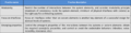 Thumbnail for version as of 19:37, 15 February 2012