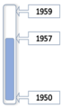 Thumbnail for version as of 18:16, 28 October 2022