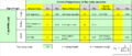 Thumbnail for version as of 17:37, 6 December 2013