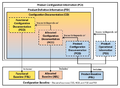 Thumbnail for version as of 18:20, 3 May 2025