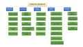 Thumbnail for version as of 13:31, 3 May 2025